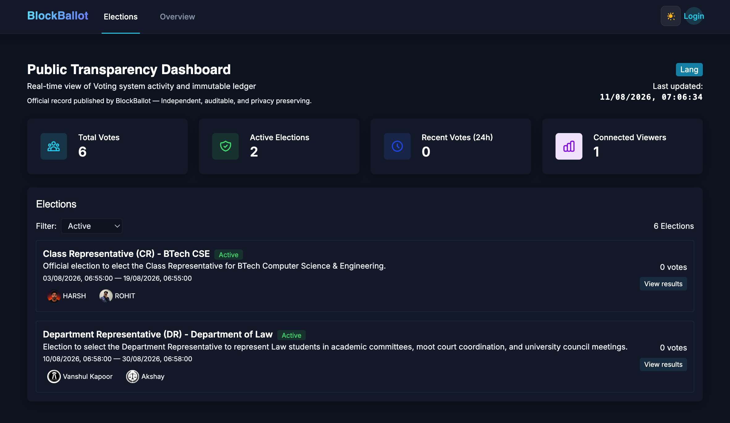 Block Ballot — University Online Voting Platform